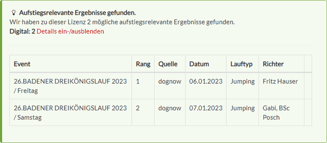 Erster Aufstiegsnuller (26. Badener Dreikönigslauf Freitag 6.1.23)