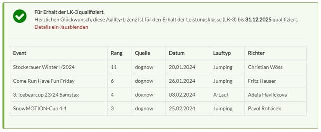 4. fehlerfreie Lauf in der LK-3 für Ylvie