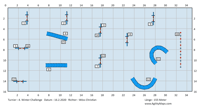 Parcour Jumping Open (4. Winter Challenge)