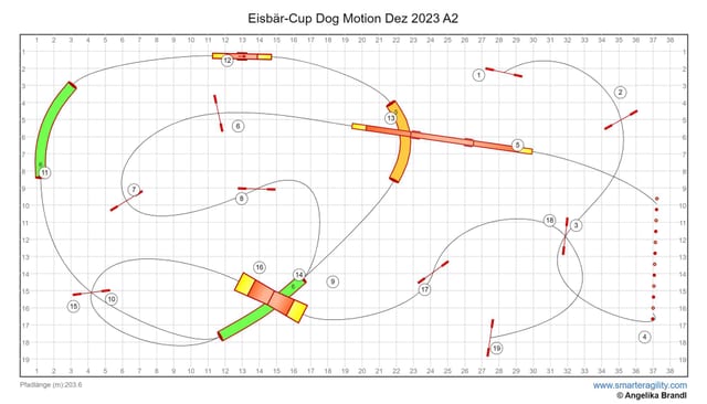 Parcour A2 - 2. Icebear-Cup ©Angelika Brandl
