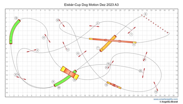 Parcour A3 - 2. Icebear-Cup ©Angelika Brandl