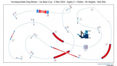 AOIL ©Neil Ellis (4. Icebear Cup 2.-3.3.24) 