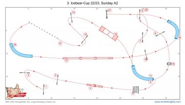 A2/Oldies ©Tieber Wolfgang (3. Icebear Cup 5.2.23)